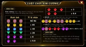 Khám Phá Đỉnh Cao Trò Chơi Nổ Hũ Kim Cương Tại Bigbet88