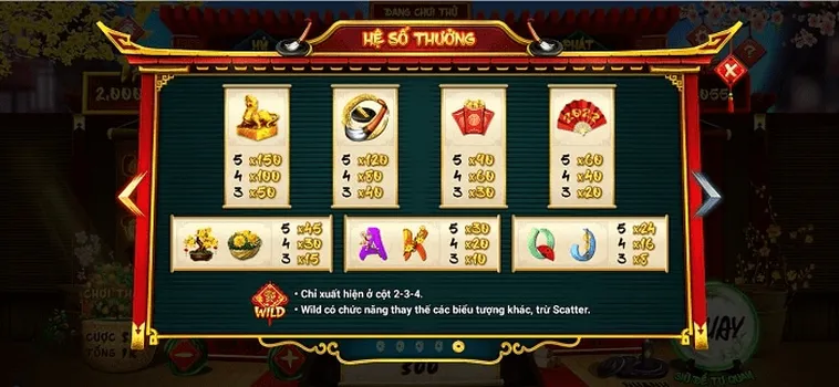 Tuyệt Kỹ Săn Hũ Ông Đồ Bigbet88 Thắng Lớn Từ Cao Thủ