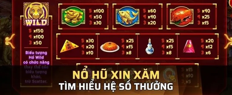 Tìm Hiểu Chiến Thuật Nổ Hũ Xin Xăm Bigbet88 Hốt Bạc Tỷ 2 Tìm Hiểu Chiến Thuật Nổ Hũ Xin Xăm Bigbet88 Hốt Bạc Tỷ